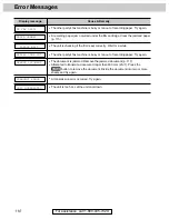 Предварительный просмотр 110 страницы Panasonic KX-FP265 Operating Instructions Manual