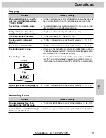 Предварительный просмотр 113 страницы Panasonic KX-FP265 Operating Instructions Manual