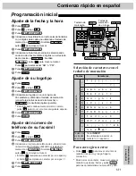 Предварительный просмотр 131 страницы Panasonic KX-FP265 Operating Instructions Manual