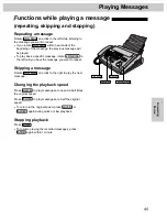 Preview for 95 page of Panasonic KX-FP270 Operating Instructions Manual