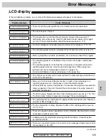 Preview for 109 page of Panasonic KX-FP270 Operating Instructions Manual