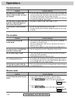 Preview for 112 page of Panasonic KX-FP270 Operating Instructions Manual