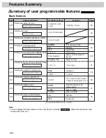 Preview for 140 page of Panasonic KX-FP270 Operating Instructions Manual