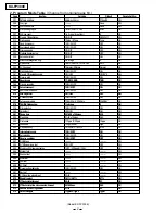 Preview for 2 page of Panasonic KX-FP300E Service Manual