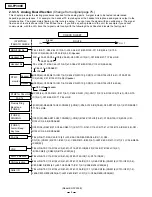 Preview for 4 page of Panasonic KX-FP300E Service Manual