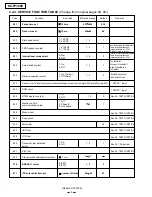 Preview for 6 page of Panasonic KX-FP300E Service Manual