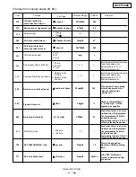 Preview for 7 page of Panasonic KX-FP300E Service Manual