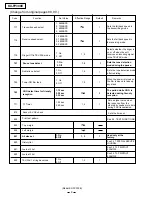 Preview for 8 page of Panasonic KX-FP300E Service Manual