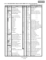 Preview for 13 page of Panasonic KX-FP300E Service Manual