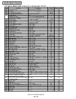 Preview for 8 page of Panasonic KX-FP320E Service Manual