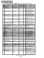 Preview for 12 page of Panasonic KX-FP320E Service Manual