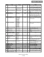 Preview for 13 page of Panasonic KX-FP320E Service Manual