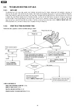 Preview for 60 page of Panasonic KX-FP342BX Service Manual