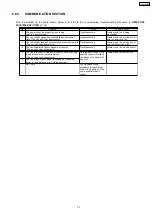 Preview for 75 page of Panasonic KX-FP342BX Service Manual