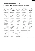 Preview for 159 page of Panasonic KX-FP342BX Service Manual