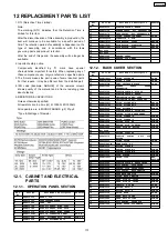 Preview for 173 page of Panasonic KX-FP342BX Service Manual