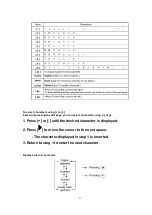 Предварительный просмотр 27 страницы Panasonic KX-FP342CX Service Manual