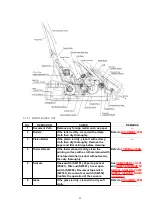 Предварительный просмотр 29 страницы Panasonic KX-FP342CX Service Manual