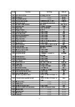 Предварительный просмотр 76 страницы Panasonic KX-FP342CX Service Manual