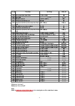 Предварительный просмотр 77 страницы Panasonic KX-FP342CX Service Manual