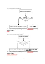 Предварительный просмотр 93 страницы Panasonic KX-FP342CX Service Manual