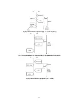 Предварительный просмотр 108 страницы Panasonic KX-FP342CX Service Manual