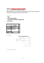 Предварительный просмотр 110 страницы Panasonic KX-FP342CX Service Manual