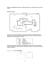 Предварительный просмотр 128 страницы Panasonic KX-FP342CX Service Manual