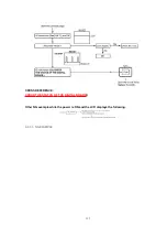 Предварительный просмотр 133 страницы Panasonic KX-FP342CX Service Manual