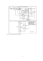 Предварительный просмотр 139 страницы Panasonic KX-FP342CX Service Manual