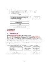 Предварительный просмотр 143 страницы Panasonic KX-FP342CX Service Manual