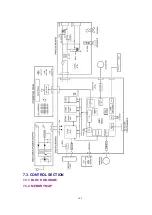 Предварительный просмотр 149 страницы Panasonic KX-FP342CX Service Manual