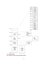 Предварительный просмотр 150 страницы Panasonic KX-FP342CX Service Manual