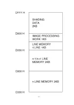 Предварительный просмотр 152 страницы Panasonic KX-FP342CX Service Manual