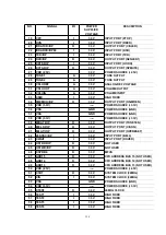 Предварительный просмотр 154 страницы Panasonic KX-FP342CX Service Manual