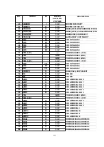 Предварительный просмотр 155 страницы Panasonic KX-FP342CX Service Manual