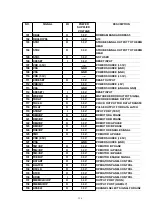 Предварительный просмотр 156 страницы Panasonic KX-FP342CX Service Manual