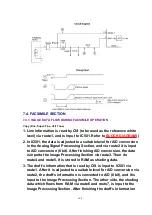 Предварительный просмотр 160 страницы Panasonic KX-FP342CX Service Manual