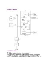 Предварительный просмотр 162 страницы Panasonic KX-FP342CX Service Manual