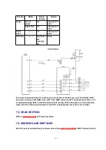 Предварительный просмотр 169 страницы Panasonic KX-FP342CX Service Manual