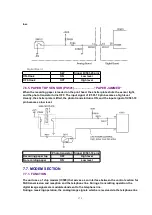 Предварительный просмотр 172 страницы Panasonic KX-FP342CX Service Manual