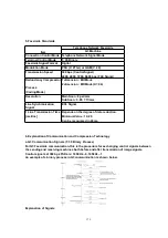 Предварительный просмотр 175 страницы Panasonic KX-FP342CX Service Manual