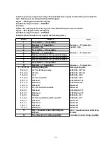 Предварительный просмотр 176 страницы Panasonic KX-FP342CX Service Manual