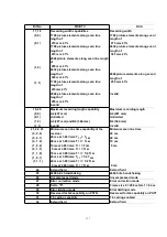 Предварительный просмотр 177 страницы Panasonic KX-FP342CX Service Manual