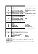 Предварительный просмотр 178 страницы Panasonic KX-FP342CX Service Manual