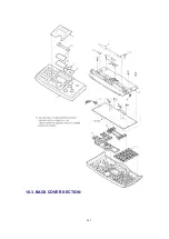 Предварительный просмотр 202 страницы Panasonic KX-FP342CX Service Manual