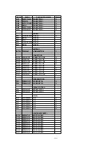 Предварительный просмотр 214 страницы Panasonic KX-FP342CX Service Manual