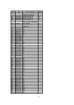 Предварительный просмотр 215 страницы Panasonic KX-FP342CX Service Manual