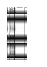 Предварительный просмотр 217 страницы Panasonic KX-FP342CX Service Manual