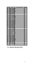 Предварительный просмотр 219 страницы Panasonic KX-FP342CX Service Manual